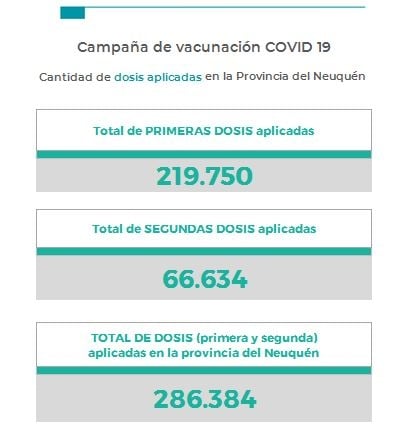 vacunacion 14 junio