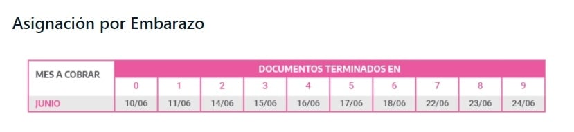 ANSES2