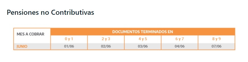 NOTA2