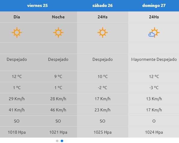 aten