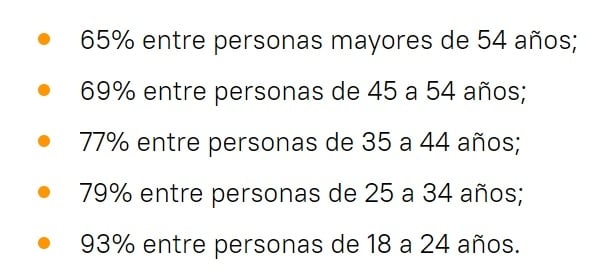duque 4
