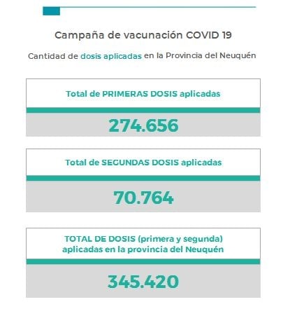 vacunacion 26 junio