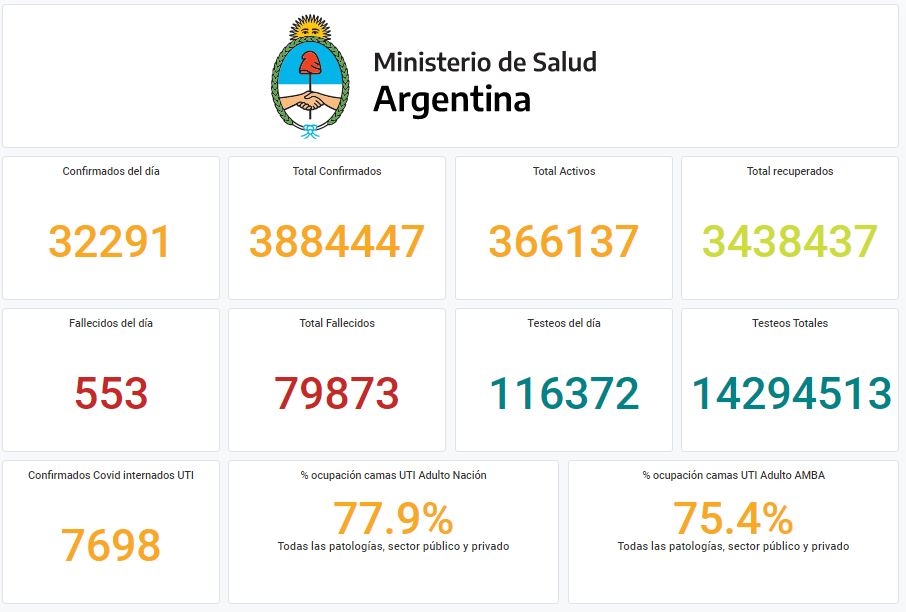 parte nacional 3 de junio
