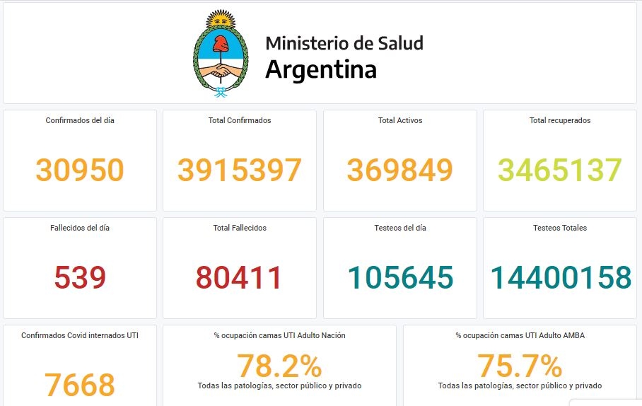 Parte nacional 4 de junio