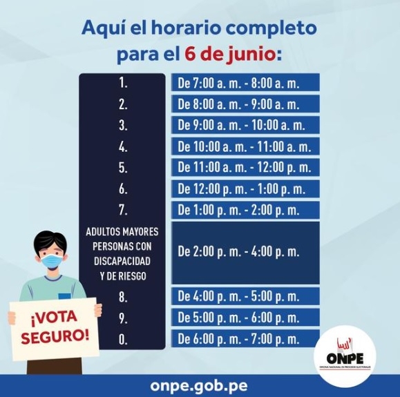 voto 5