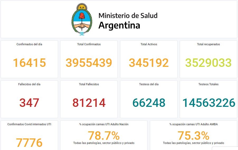 parte nacional 6 de junio
