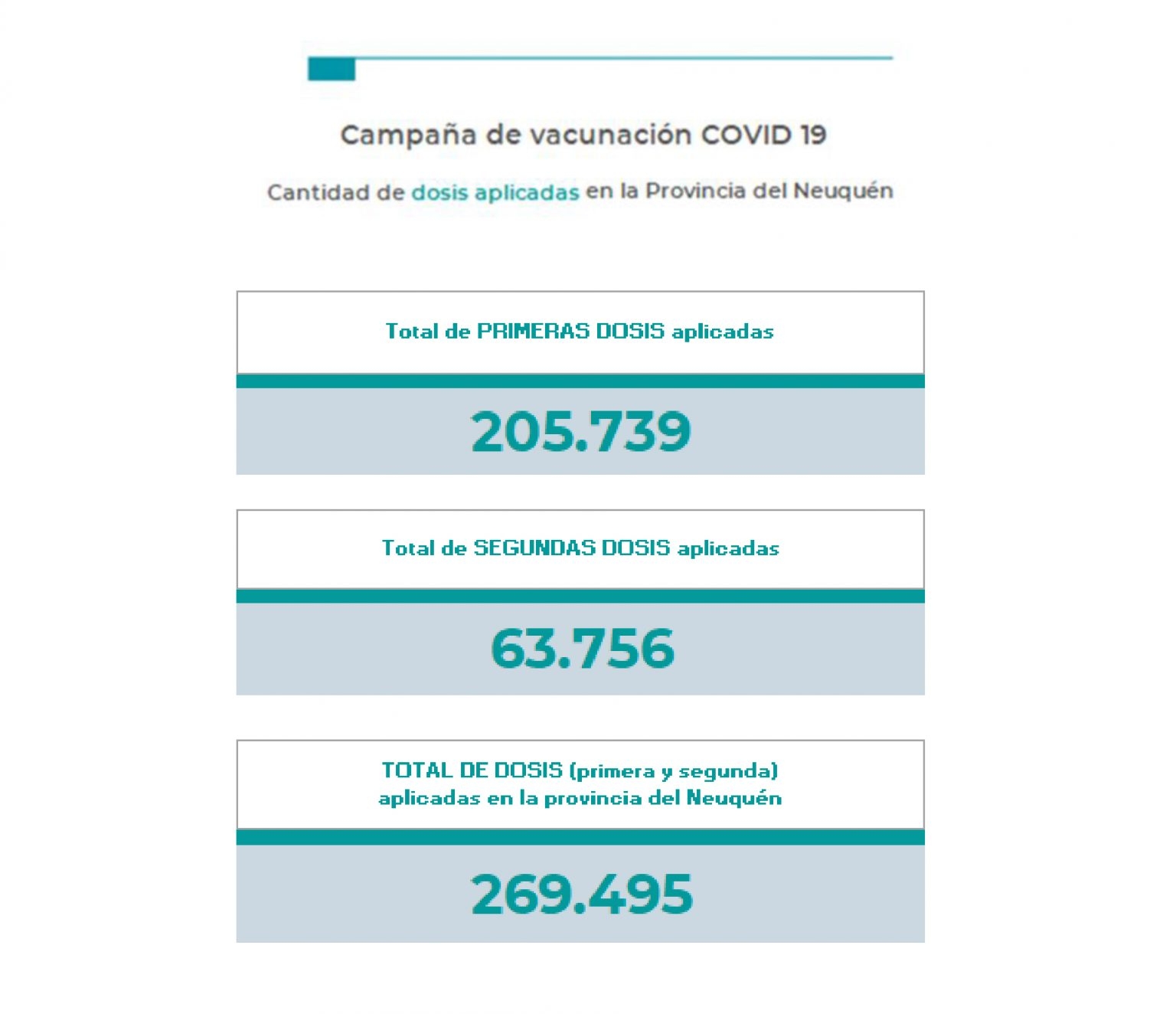 campaña de vacunación 8 de junio