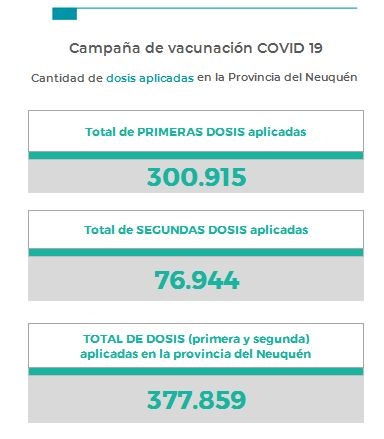 vacunación 1 julio
