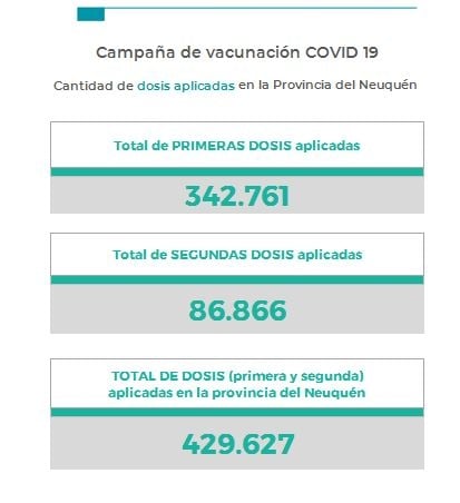vacunacion al 12 de julio