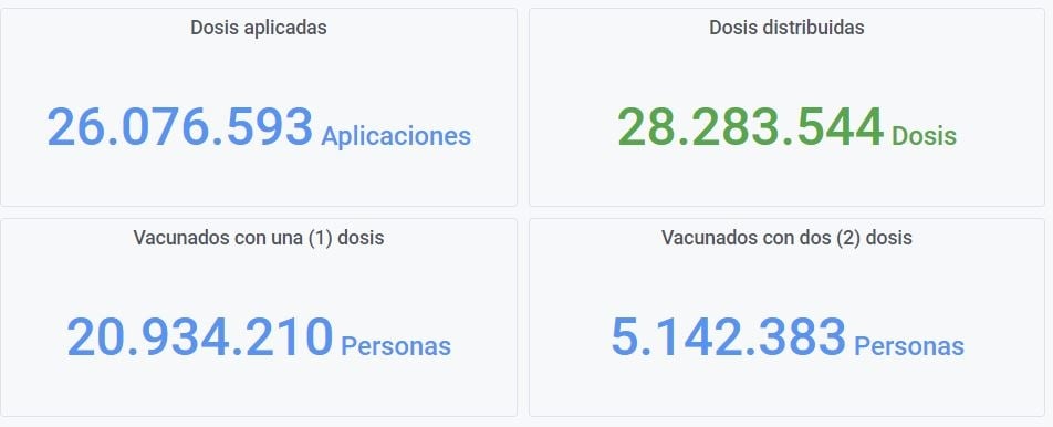 monitor publico 14