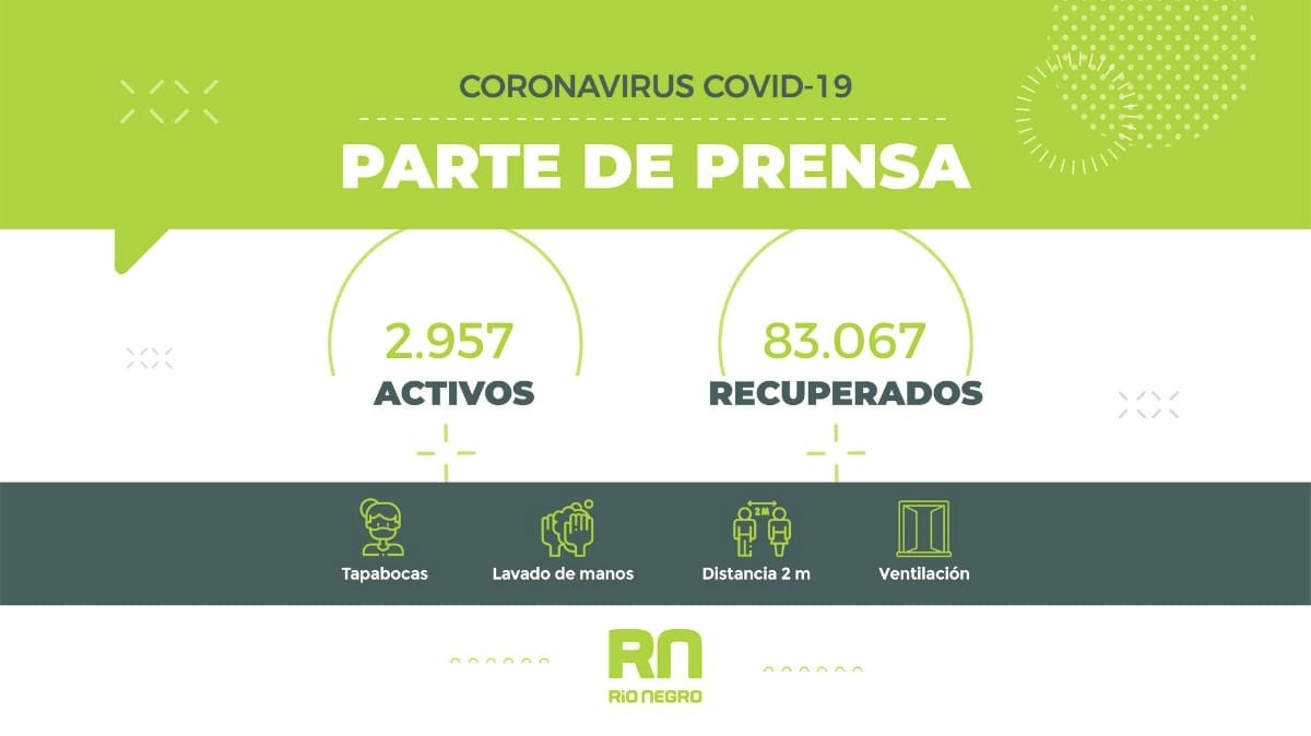 parte rio negro 9 julio