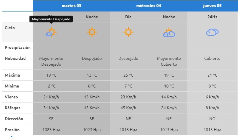 2705pesca-1178984
