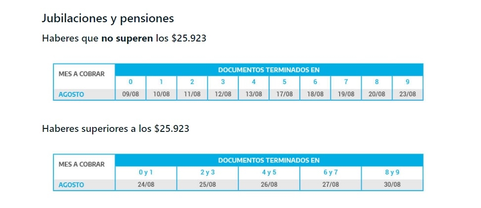 jubilaciones