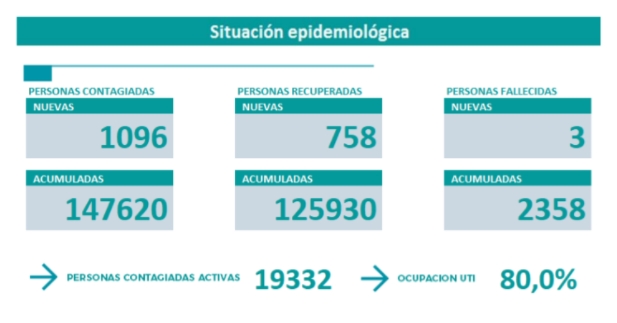 nota 4