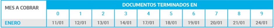 Captura de pantalla 2022-01-02 143717