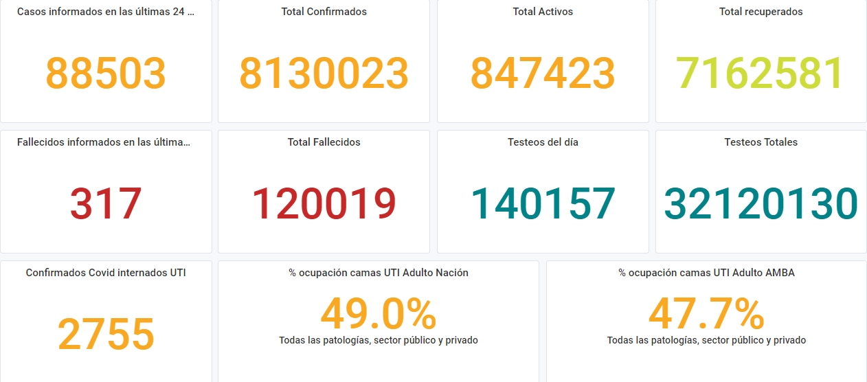 Captura de pantalla 2022-01-27 123249