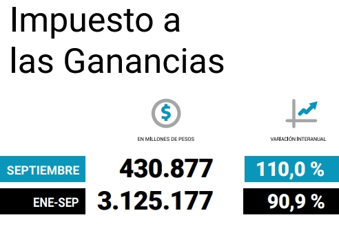 Captura de pantalla 2022-10-10 172727