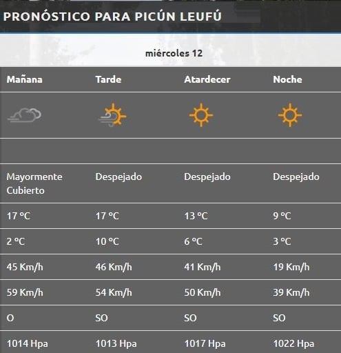 Picún Leufú
