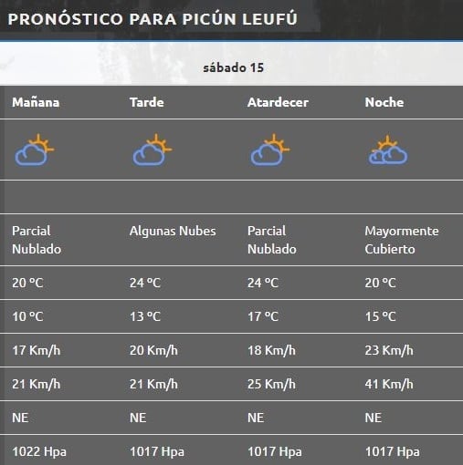 Picún Leufú