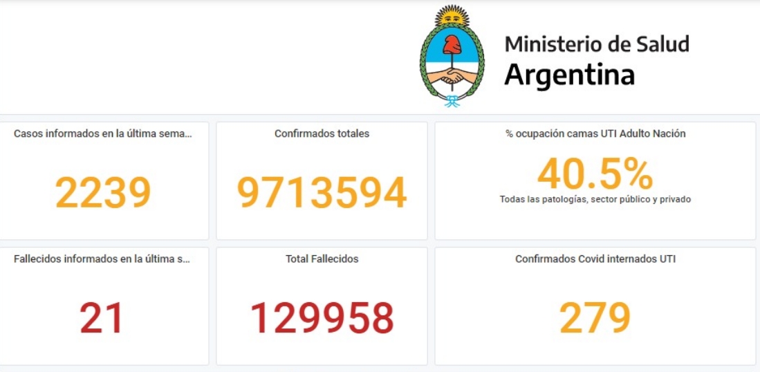 Captura de pantalla 2022-10-14 133123