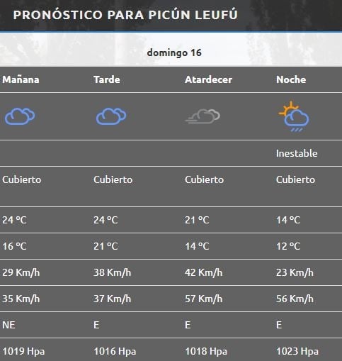 Picún Leufú