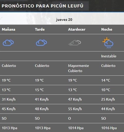 Picún Leufú