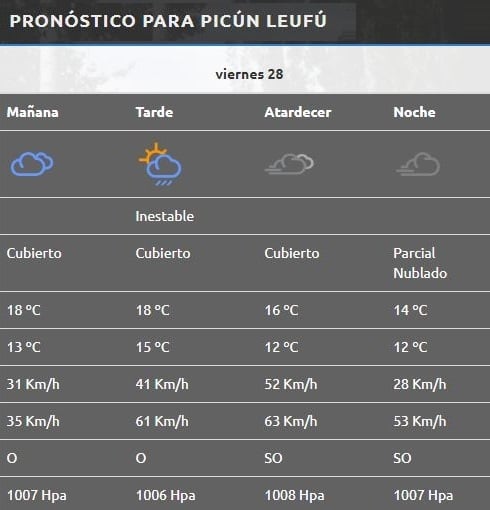 Picún Leufú
