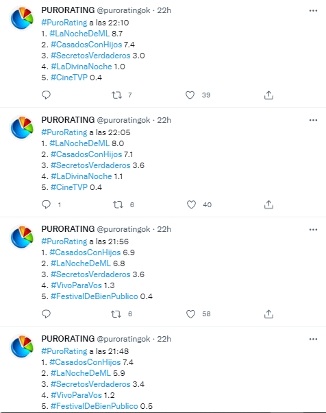 Sin título