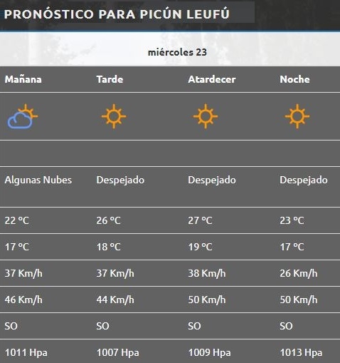 Picún Leufú