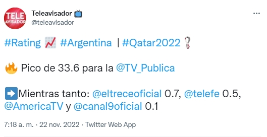 Sin título