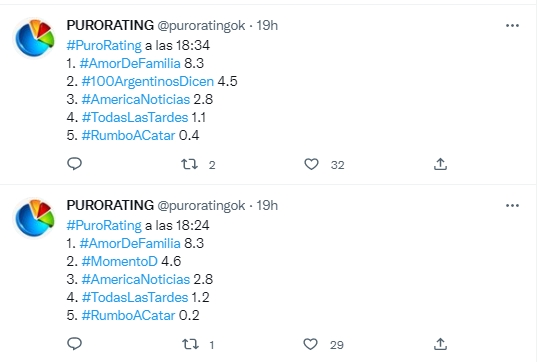 Sin título