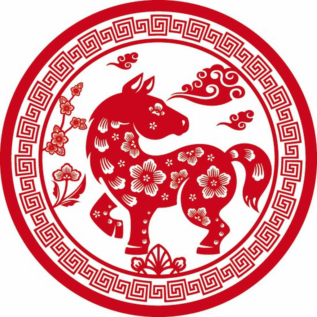 www.minutoneuquen.com.ar horos3