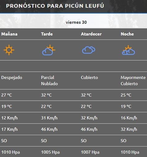 Picún Leufú