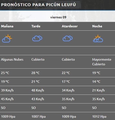 Picún Leufú