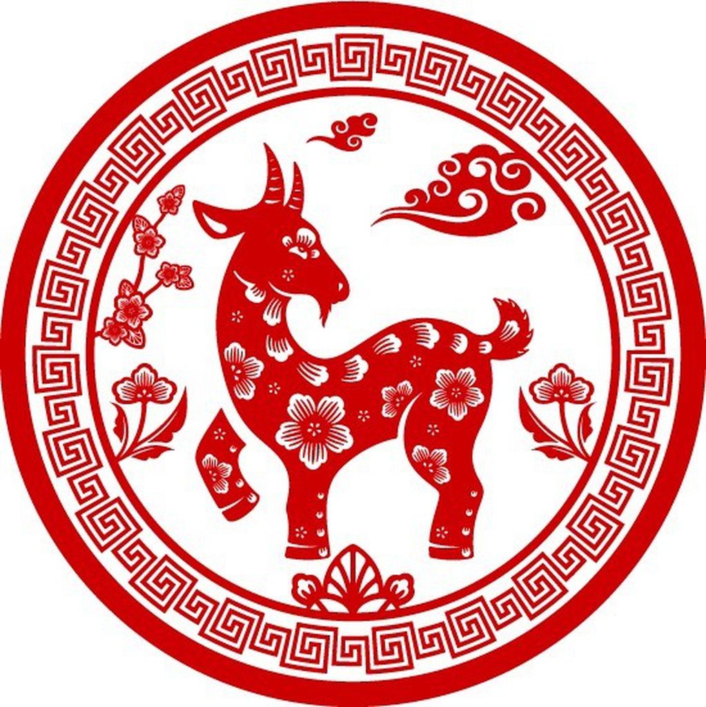 www.minutoneuquen.com.ar horos2