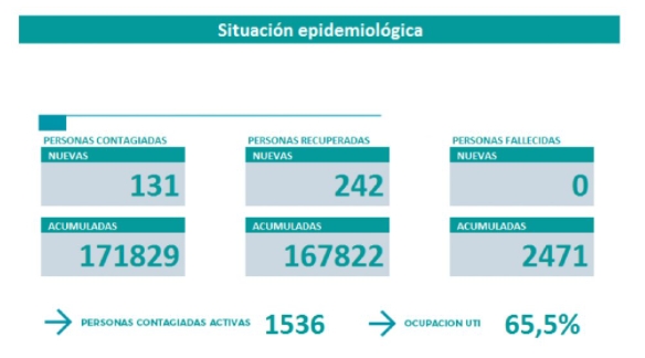 nota 9.3