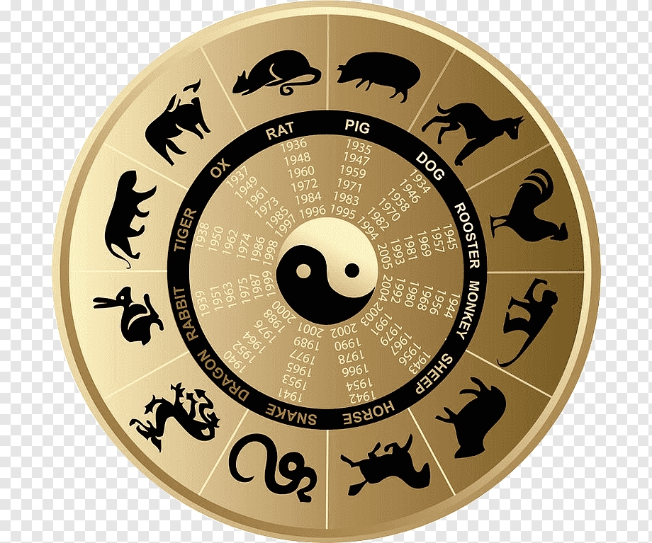 png-transparent-chinese-zodiac-chinese-calendar-horoscope-chinese-astrology-monkey-horse-animals-astrological-sign