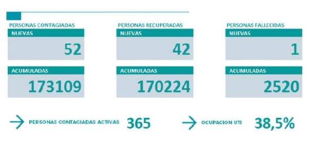 nota 1.3