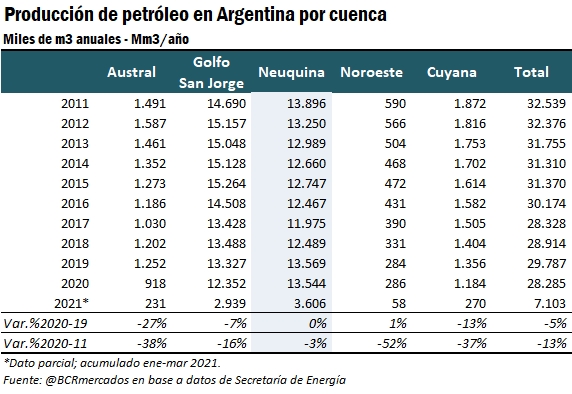 petroleo_2