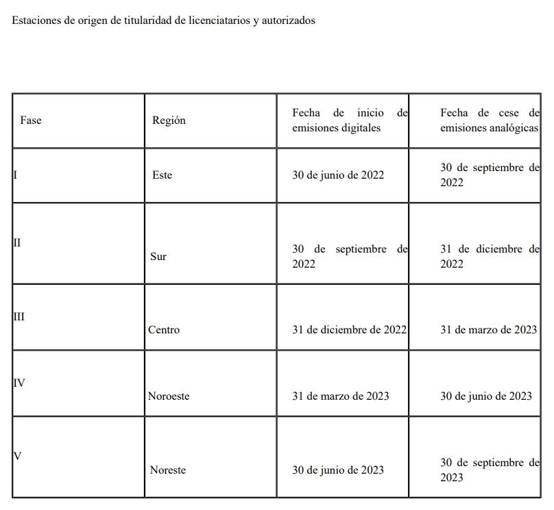 Captura de pantalla 2022-03-29 122202