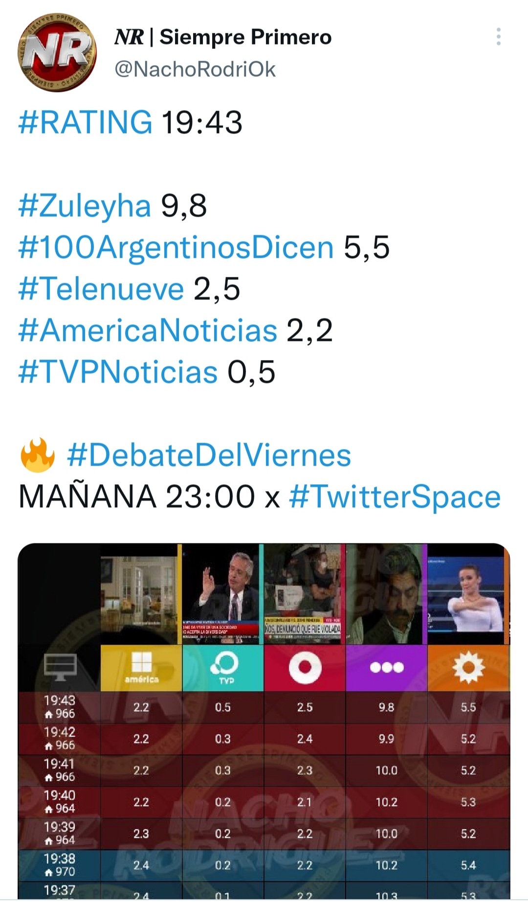 Screenshot_20220304-000250_Twitter
