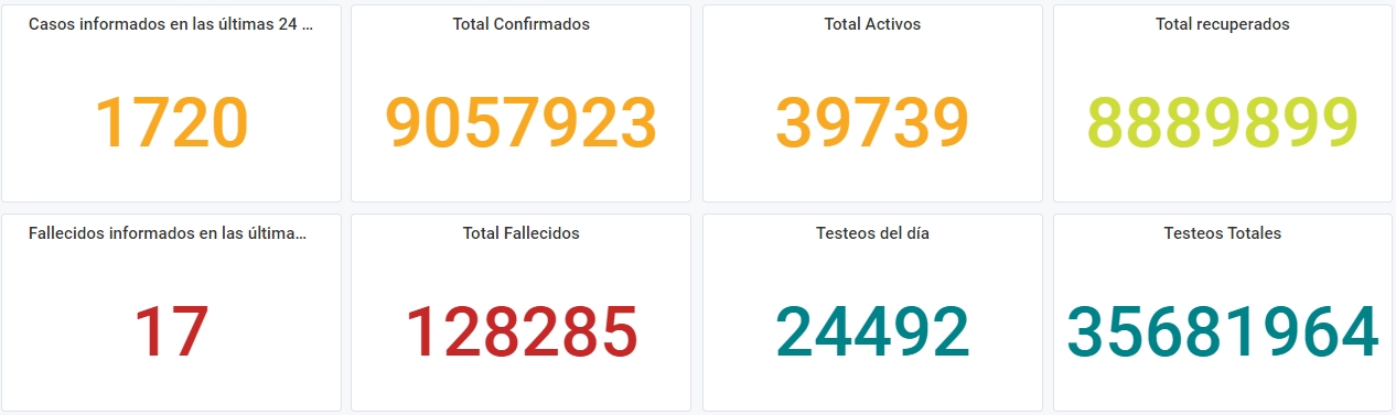 Captura de pantalla 2022-04-14 073259