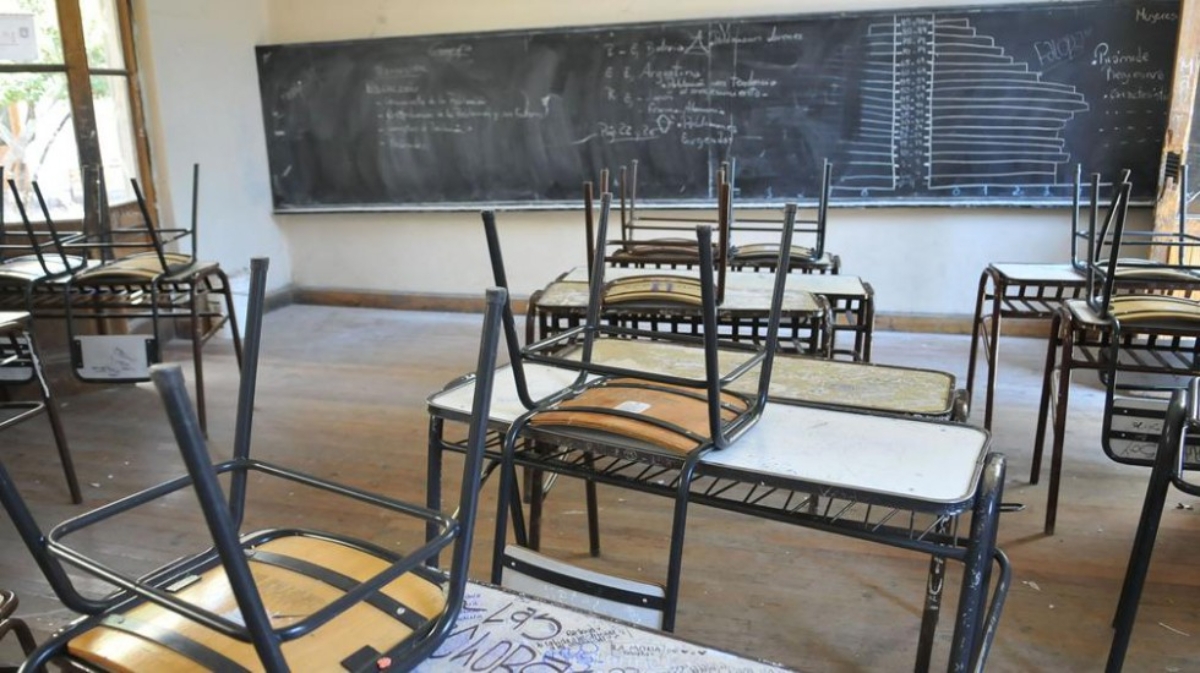 Aulas vacías