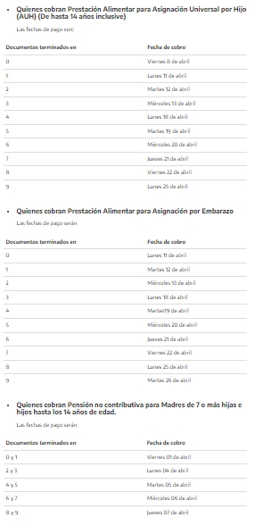 Captura de pantalla 2022-04-07 113401
