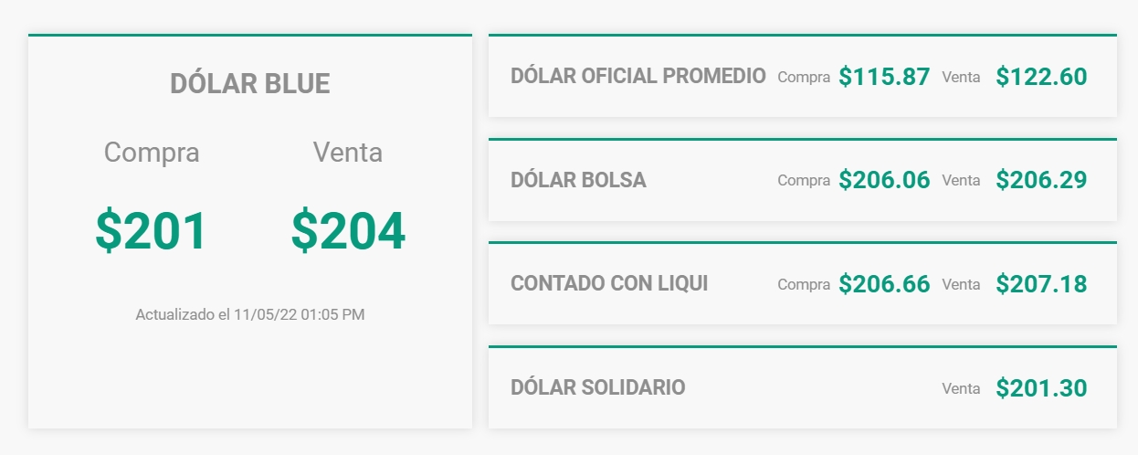 Captura de pantalla 2022-05-11 130940