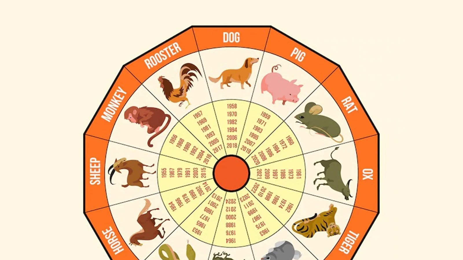www.minutoneuquen.com.ar horosex