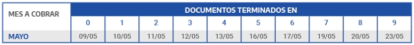 Captura de pantalla 2022-04-30 131333