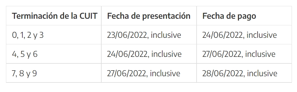 Captura de pantalla 2022-05-26 134843