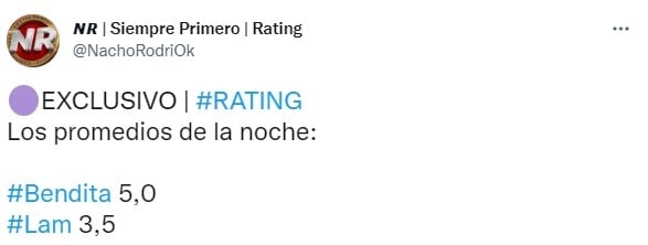 Rating-LAM