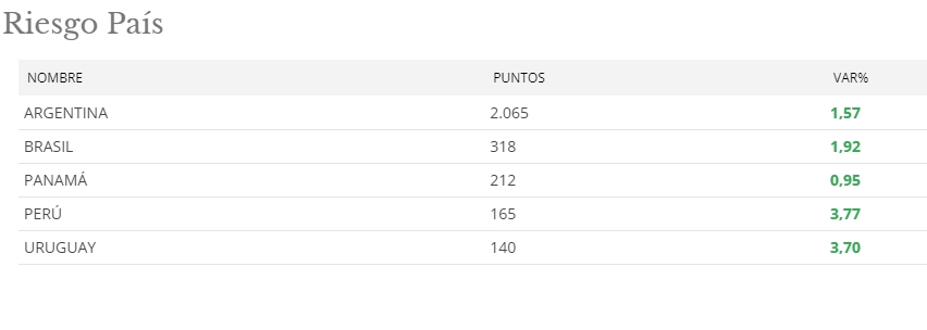 Captura de pantalla 2022-06-10 151418